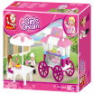 Best Building BLock Toys & Educational Toys with Sluban Food Carriage M38-B0522